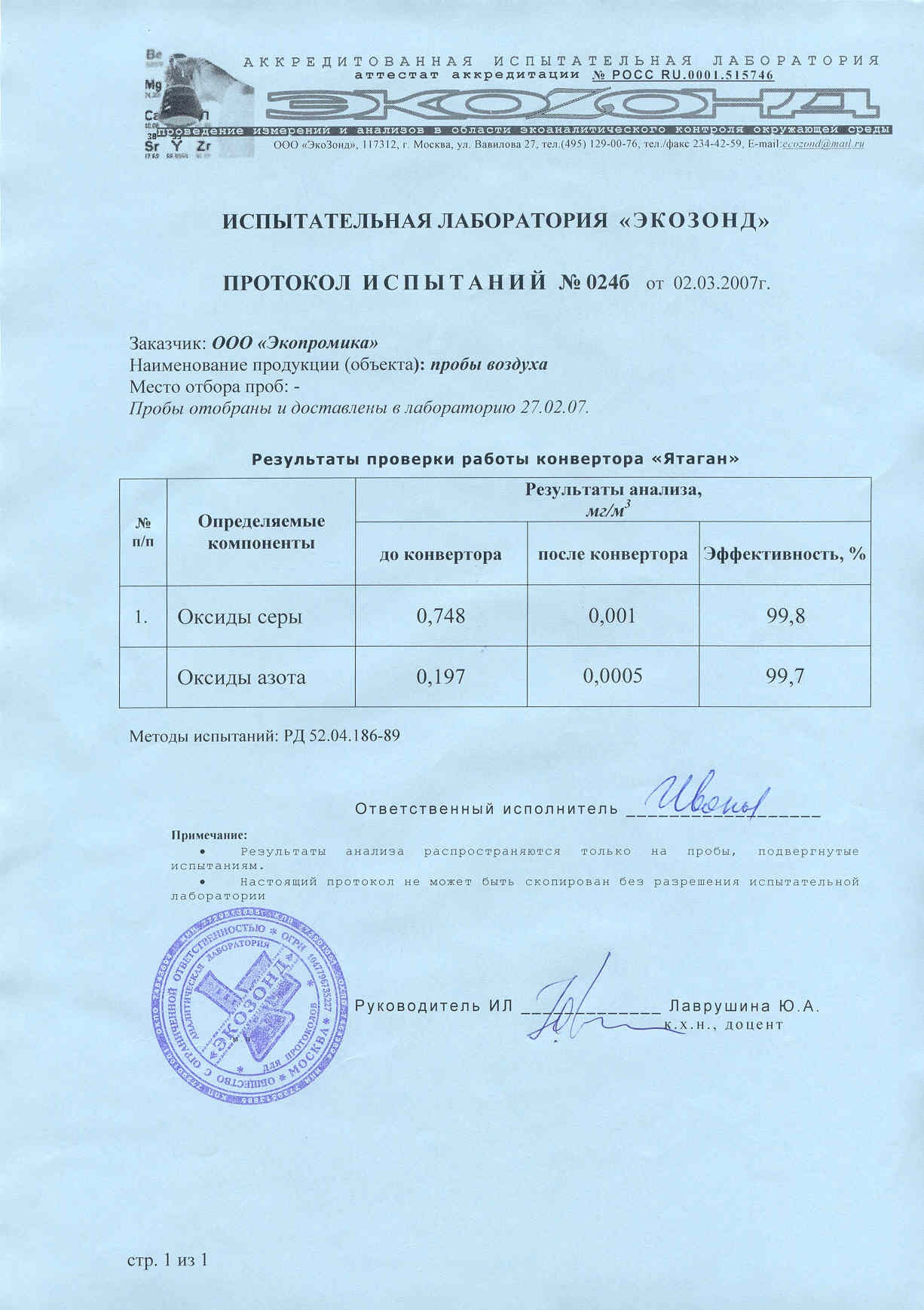 Очистка воздуха от газообразных примесей на производстве, оборудование,  фильтры